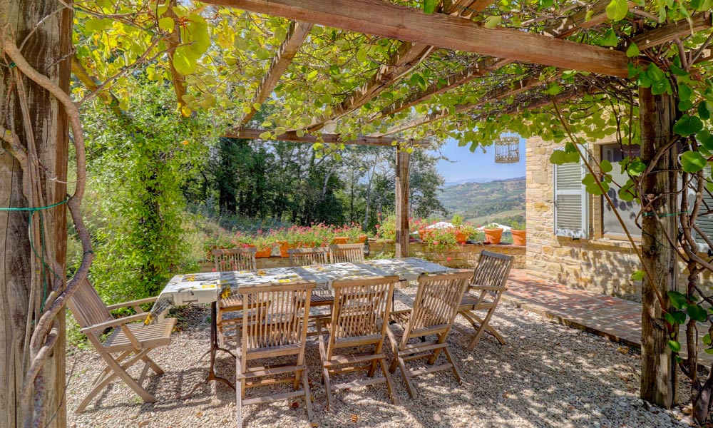 Farmhouse Monte San Martino Marche Italy Pool